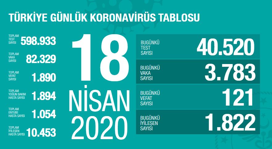 Haber Detay Görseli