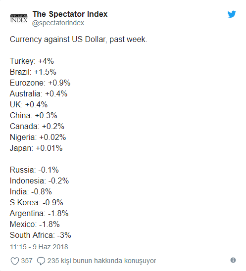 Haber Detay Görseli