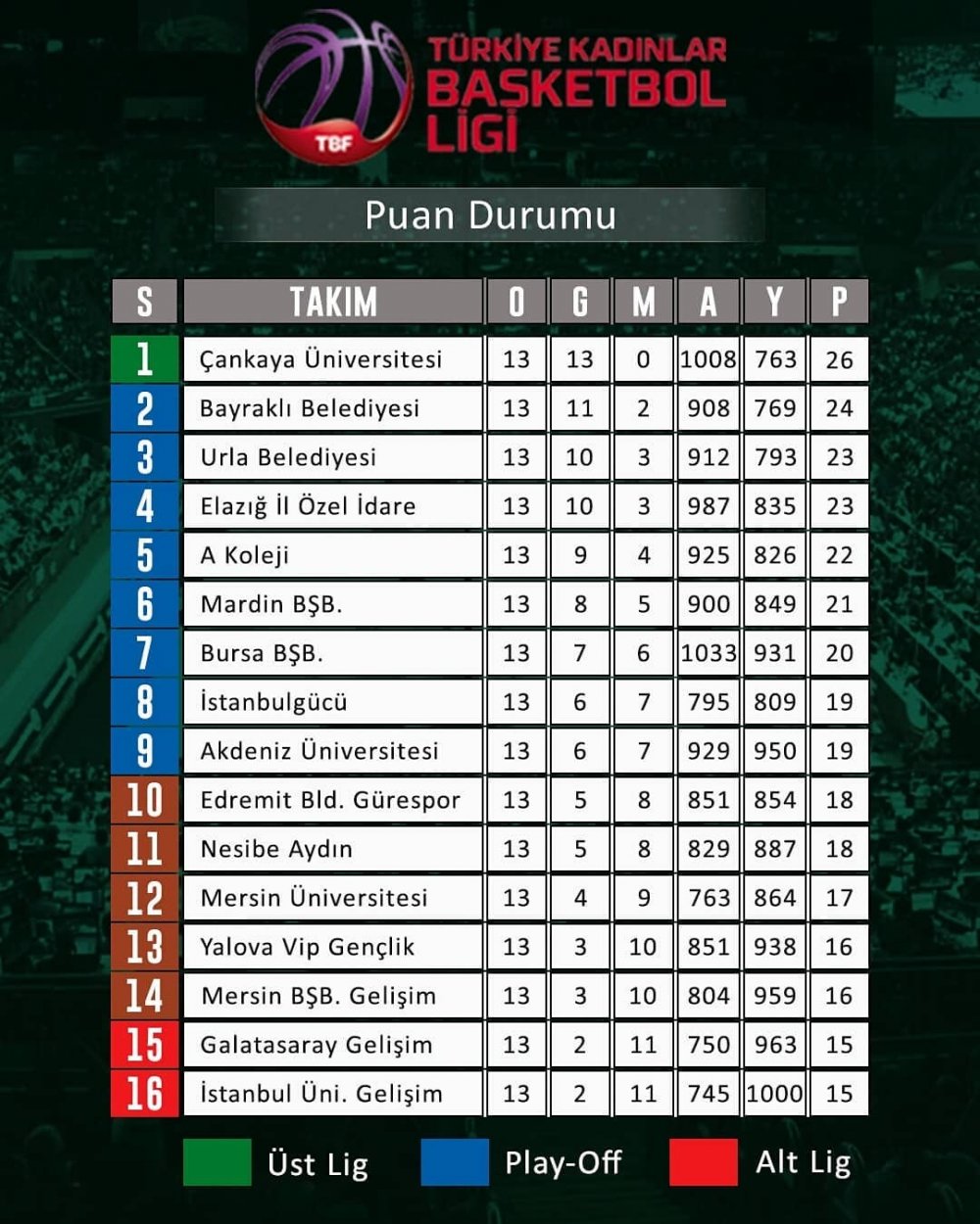 Haber Detay Görseli