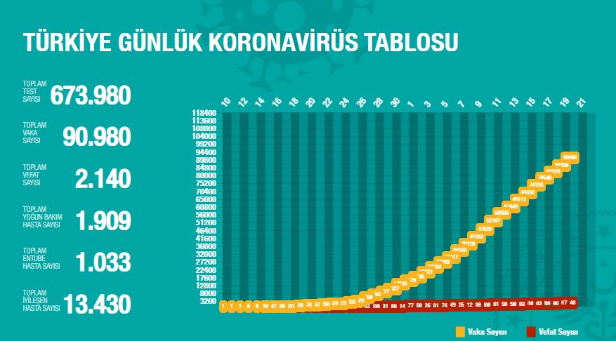 Haber Detay Görseli