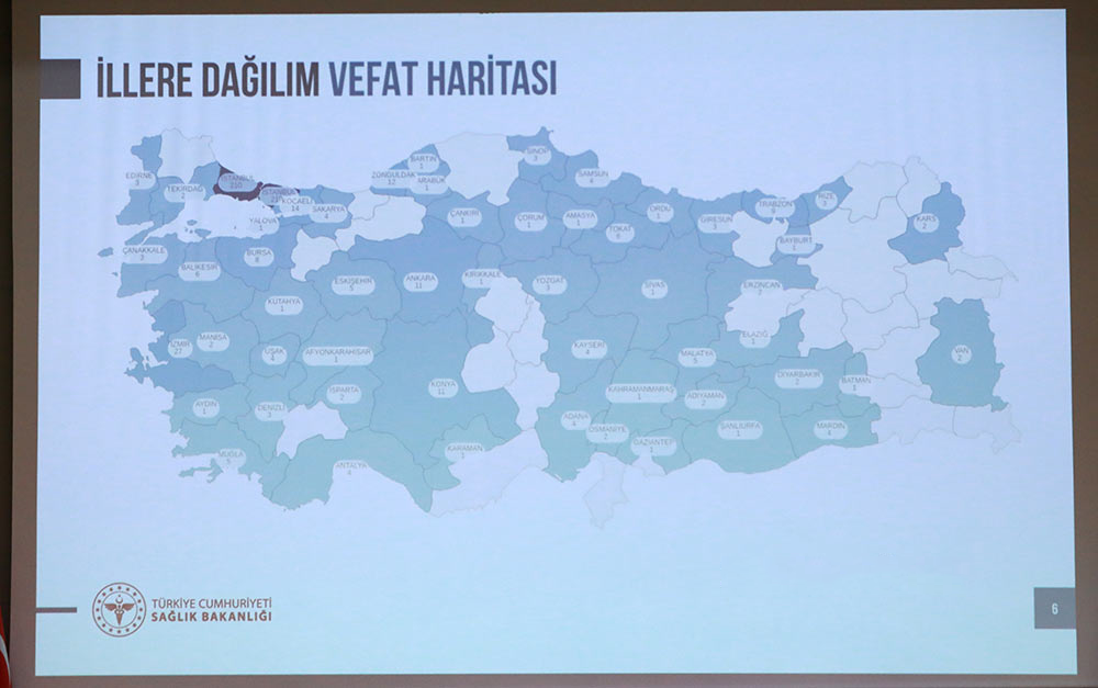 Haber Detay Görseli